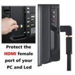 Hdmi L Shape M/f Jouinder - Image 3