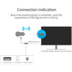Anycast M9 Plus 2core 1080p Hdmi