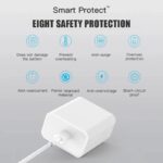 Iphone Usb-c Pd 20w Power Adapter Charger 2 Pin (usa Pin) With Cable - Image 3