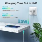 25w Iphone Usb-c Pd Power Adapter Charger 2 Pin (us Pin) - Image 3