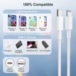 Iphone Pd Cable 20w Aaaa Quality
