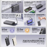 Remax Rpp-87 Wingle Series 65w+22.5w Laptop And Moblie Fast Charging P - Image 3