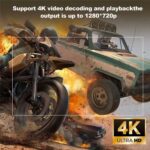 P30 1080p (150 Ansi) Mini 4k
