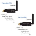 50m Wireless Hdmi Extender 1080p Video Transmitter Receiver - Image 3
