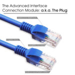 Lan Cable Cat 6 Utp 30m - Image 4