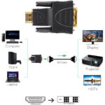 Hdmi Female To Dvi Male 24+1 Connecter - Image 4