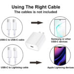 Iphone Usb-c Pd 20w Power Adapter