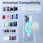 Magsafe Apple Wirless Mobile Charger - Image 4