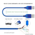 Usb A To A 2.0 (imported Cable) 1.5m - Image 4